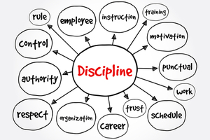 Discipline at Workplace